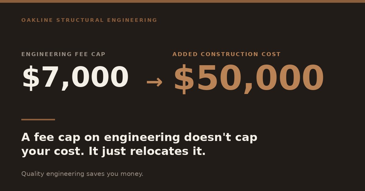 The $7,000 Engineering Cap That Cost $50,000 — Oakline Structural Engineering blog featured image