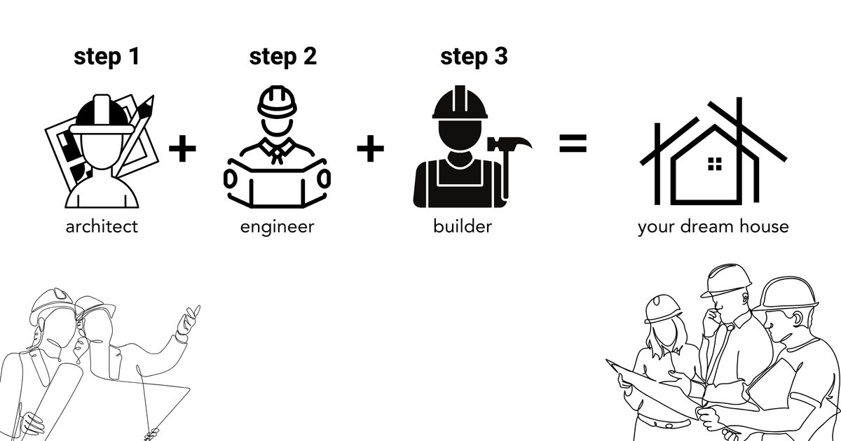 When to Hire a Residential Structural Engineer — Oakline Structural Engineering blog featured image
